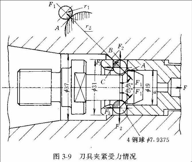 精密車削加工中心,型鋼加工中心